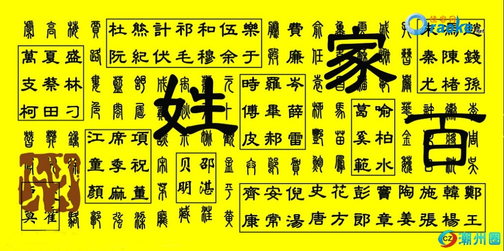 潮汕地區按人口前100的姓氏排名,你排第幾?